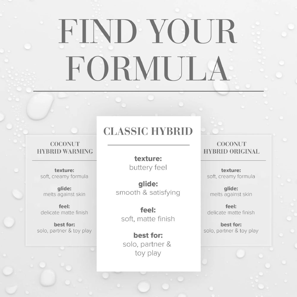 System Jo Classic Water & Silicone-Based Hybrid Lube 1 Fl.oz. (30 ML) - Image 5